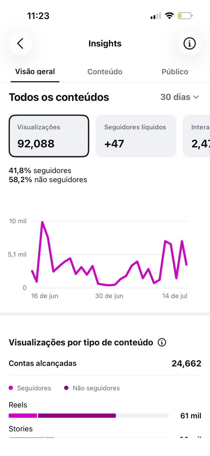 Métrica